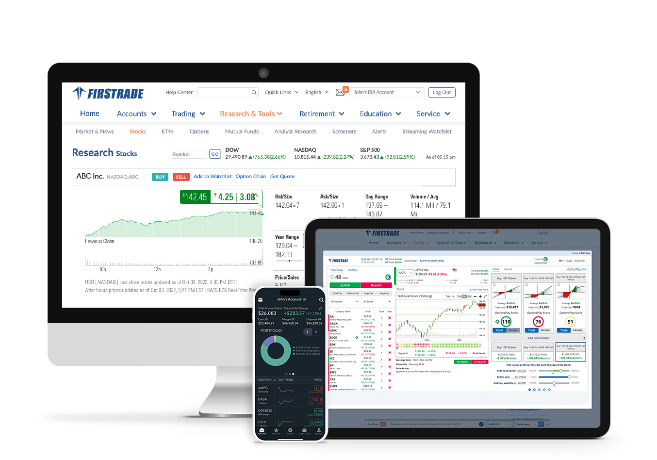 Powerful Trading Platforms