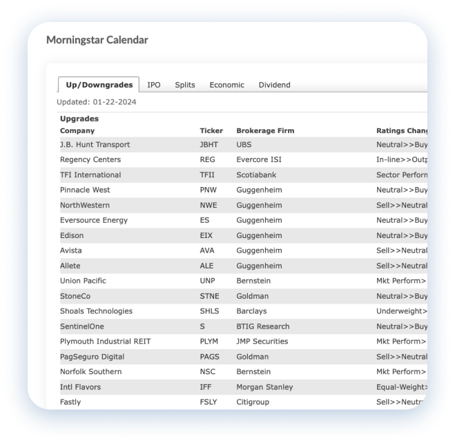 Keep track of important economic events 3