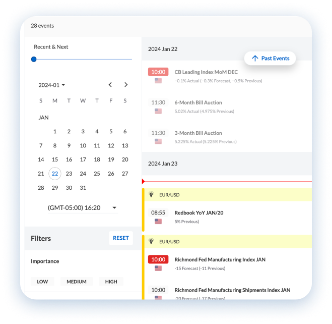Keep track of important economic events 1