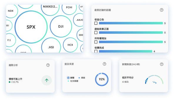 透过AI增强的新闻平台做出更明智的选择
