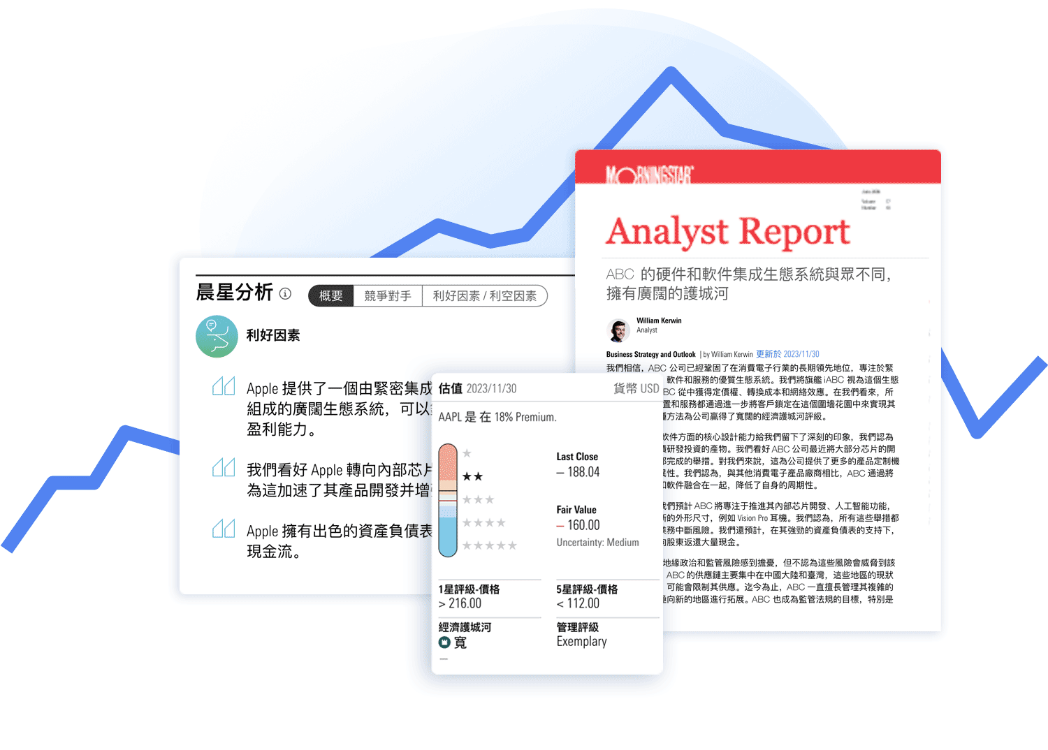 透过分析师报告与评级随时掌握市场动态