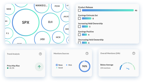 Make informed choices with an AI-enhanced news platform